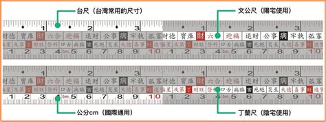 文公尺 怎麼看|魯班尺(文公尺)怎麼看？8個魯班尺新手入門小知識 鴻慶室內設計